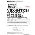PIONEER VSX84TXSIS Instrukcja Serwisowa