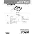 SONY ITA600 Manual de Servicio