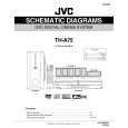 JVC TH-A75 Diagrama del circuito