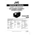JVC GRAX400EG Instrukcja Serwisowa