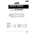 JVC XP-A1010TN Instrukcja Serwisowa