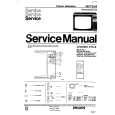 PHILIPS 20CT2236 Manual de Servicio