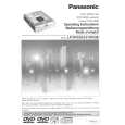 PANASONIC FD103E Manual de Usuario