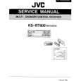 JVC KS-RT600G Instrukcja Serwisowa