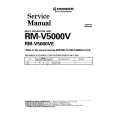 PIONEER RM-V5000V Manual de Servicio