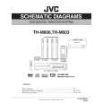JVC TH-M606 Schematy