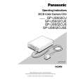 PANASONIC GPUS932CU Manual de Usuario