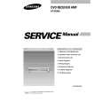 SAMSUNG HT-DS490 Manual de Servicio
