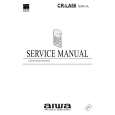 AIWA CRLA50YZ Manual de Servicio