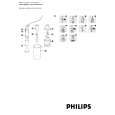 PHILIPS HR1363/00 Instrukcja Obsługi