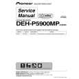 PIONEER DEH-P5900MP/XS/EW5 Manual de Servicio