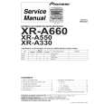 PIONEER XR-A550/NVXJ Manual de Servicio