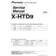PIONEER X-HTD9/DPWXJ Instrukcja Serwisowa