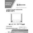 EMERSON EWC19T1 Manual de Usuario