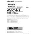 PIONEER AVIC-X1R/XU/EW Instrukcja Serwisowa