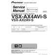 PIONEER VSX-AX4ASI-S/FXJ Manual de Servicio