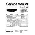PANASONIC PV-4358 Instrukcja Serwisowa