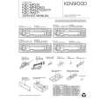 KENWOOD KDCMP225 Instrukcja Serwisowa