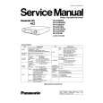 PANASONIC NV-SJ410EGY Manual de Servicio