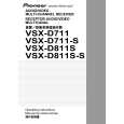 PIONEER VSX-D811S-S/HLXJI Instrukcja Obsługi