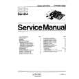 PHILIPS 15GR2336 Manual de Servicio