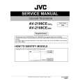 JVC AV-2106CE/KSK Manual de Servicio