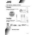 JVC TH-R3EF Instrukcja Obsługi