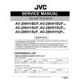 JVC AV-28KH15UF/A Instrukcja Serwisowa