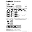 PIONEER DVH-P7050/ES/RC Instrukcja Serwisowa