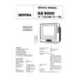 GX9000 - Kliknij na obrazek aby go zamknąć
