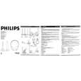 PHILIPS SBCHC550/00 Instrukcja Obsługi