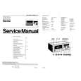 PHILIPS N5581 Manual de Servicio