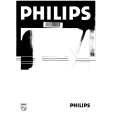 PHILIPS 14PT155A/05 Manual de Usuario