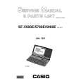 ZX-877 - Kliknij na obrazek aby go zamknąć