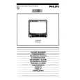 PHILIPS 20GR1250/30B Manual de Usuario
