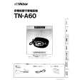 JVC TN-A60 Manual de Usuario