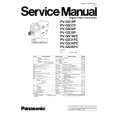 PANASONIC PV-GS35PC Instrukcja Serwisowa
