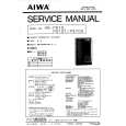 AIWA HS-PX101 Manual de Servicio