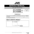 JVC AV-2105WE/DSK Manual de Servicio