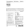 PHILIPS SB21502 Manual de Servicio