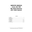 SHARP CE-158 Manual de Servicio