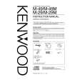 KENWOOD RX-49M Manual de Usuario