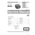 PHILIPS AZ7266 Manual de Servicio