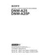 SONY DNW-A25P Instrukcja Serwisowa