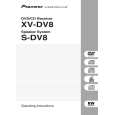 PIONEER XV-DV8/DDXJ/RB Manual de Usuario