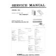 AIWA RC-R500 H/HU/E/K/G Manual de Servicio