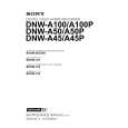 SONY DNW-A45P Instrukcja Serwisowa