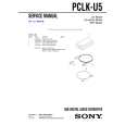 SONY PCLKU5 Instrukcja Serwisowa