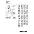 PHILIPS HD7830/80 Instrukcja Obsługi