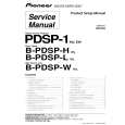PIONEER PDSP-1KU Instrukcja Serwisowa